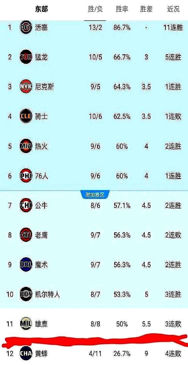 网球